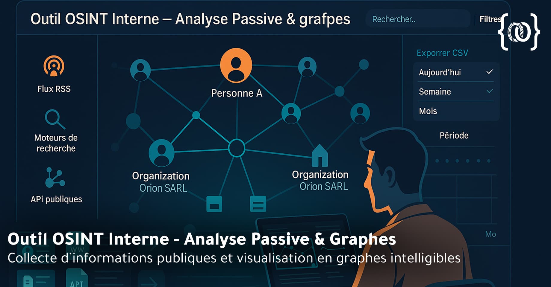 Outil OSINT Interne - Analyse Passive et Graphes - 1
